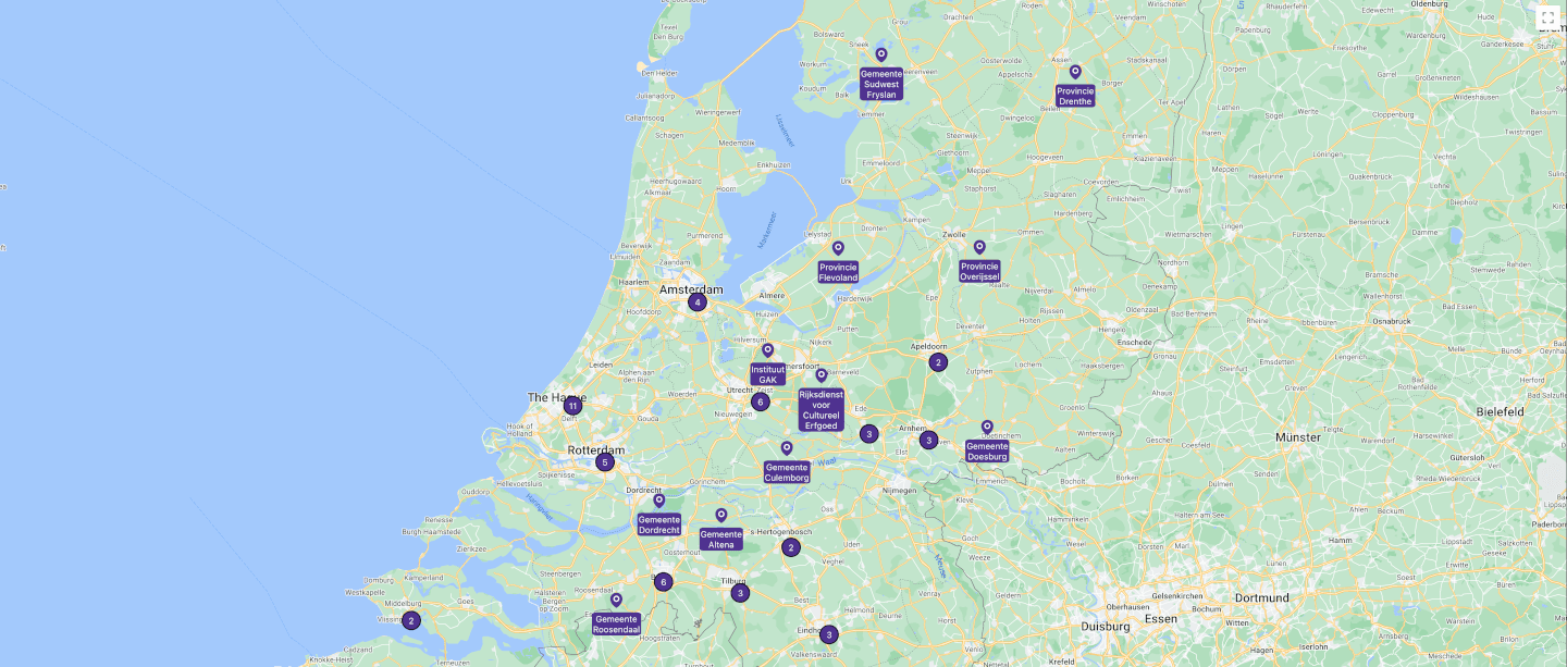 Subsidieverstrekkers: de verschillende loketten